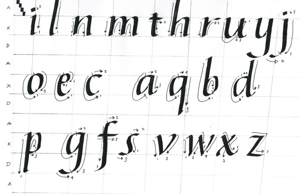 italic alphabet